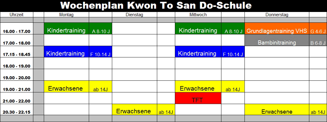 Eine Tabelle mit dem Wochentrainingsplan